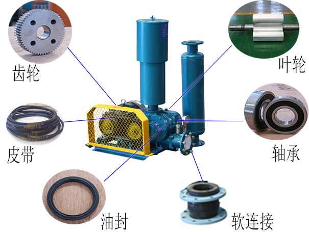關于羅茨鼓風機消音器的介紹 關于羅茨鼓風機消音器的介紹